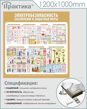 С23 Стенд электробезопасность (заземление и защитные меры) (1000х1000 мм, пластик ПВХ 3 мм, алюминиевый багет серебряного цвета) - Стенды - Стенды по электробезопасности - Магазин охраны труда и техники безопасности stroiplakat.ru